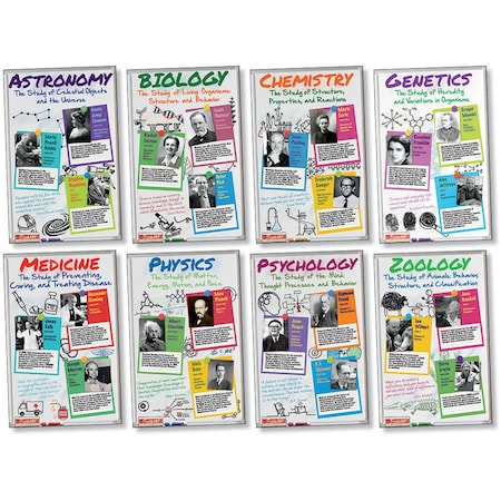 North Star Teacher Resources Scientists Bulletin Board Set NS3071